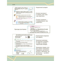НУШ Підручник інтегрованого курсу Ранок Математика 7 клас Частина 1 Школьний, Нелін