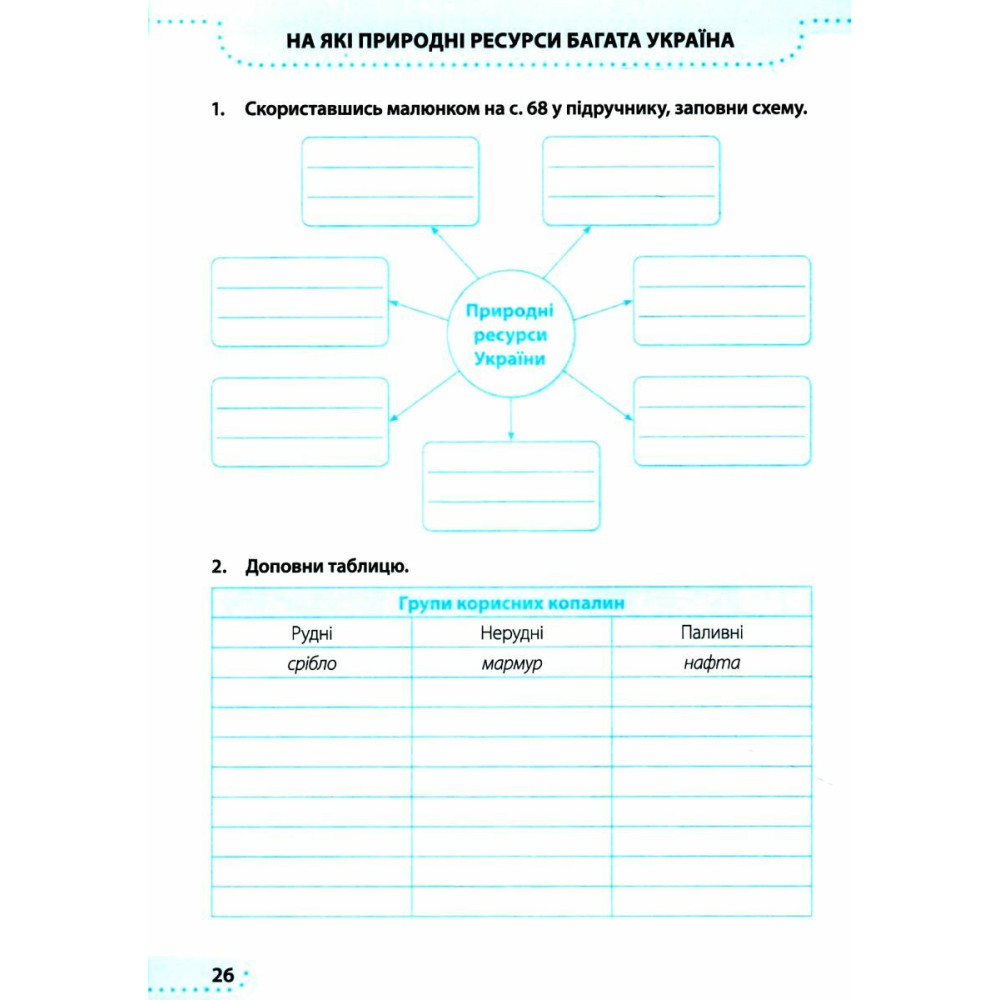 НУШ Робочий зошит Пiдручники i посiбники Я досліджую світ 4 клас Частина 1 до підручника Гільберг (2025 рік) НУШ Робочий зошит Пiдручники i посiбники Я досліджую світ 4 клас Частина 1 до підручника Гільберг (2025 рік)
