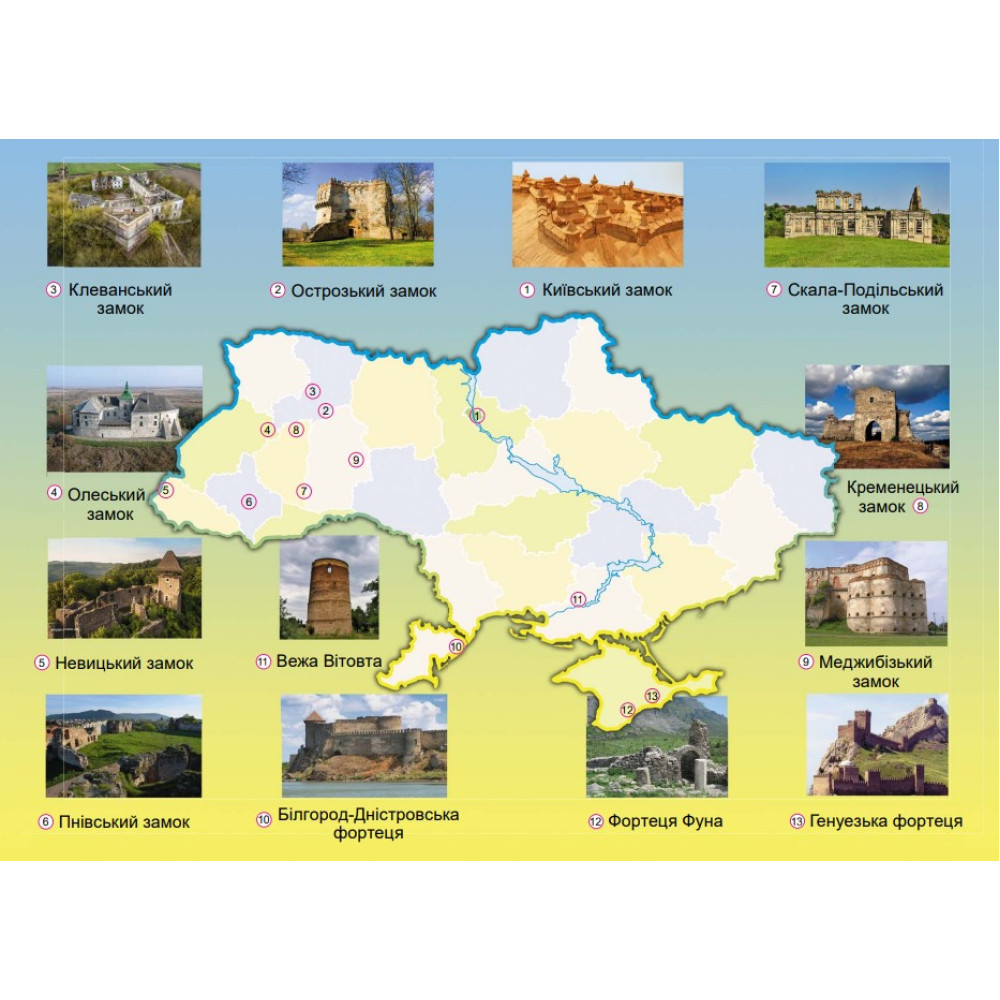 НУШ Підручник Генеза Історія України 7клас Власов В. 2025 рік