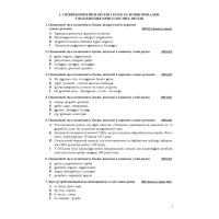 ЗНО НМТ Збірник тематичних тестових завдань НМТ з української мови Навчаємося за тестами НМТ Марія Шпільчак Симфонія форте