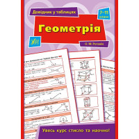 Довідник у таблицях. Геометрія 7-11 клас