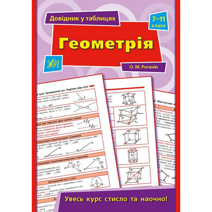 Довідник у таблицях. Геометрія 7-11 клас
