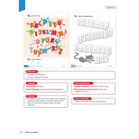 НУШ Книга для вчителя Лінгвіст Quick Minds (Ukrainian edition) НУШ 2 Teacher's Book Англійська мова 2 клас до підручника Пухта