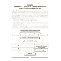 Настільна книга завідувача ЗДО Основа