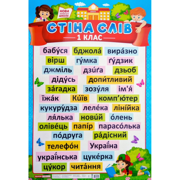 НУШ. Стіна слів 1 клас. Плакат шкільний