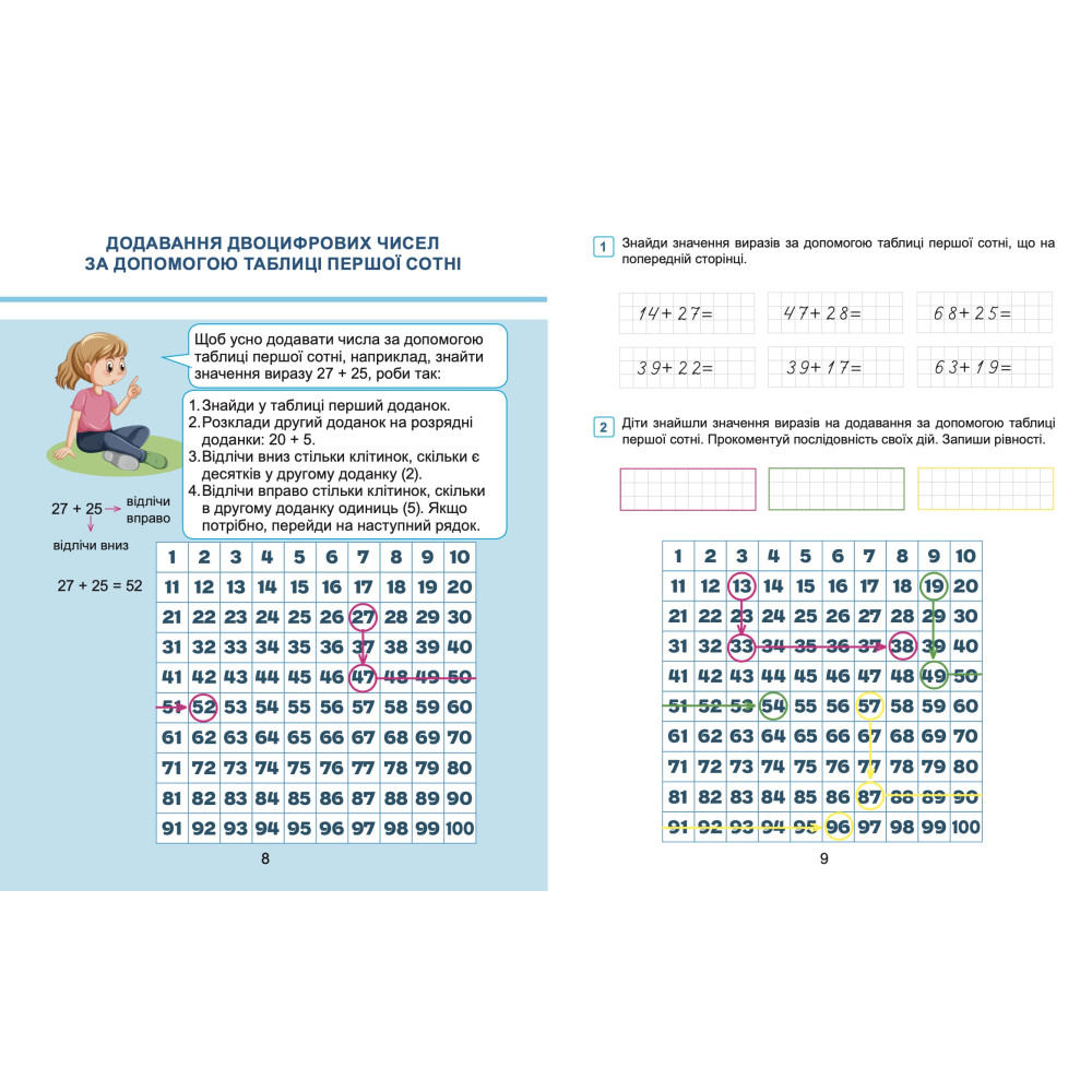НУШ-2 Навчальний посібник Алатон Математика 2 клас Частина 2 Воронцова