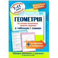 Найкращий довідник Торсінг Геометрія в таблицях і схемах 7-11 класи