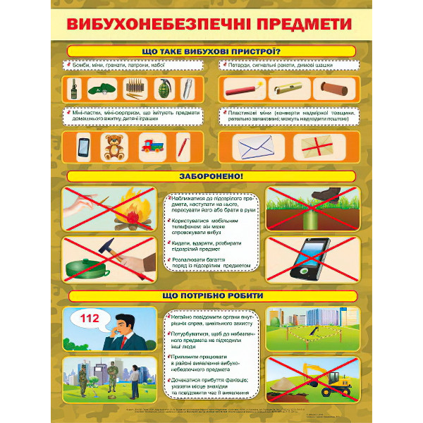 Плакат шкiльний Підручники і посібники Вибухонебезпечні предмети