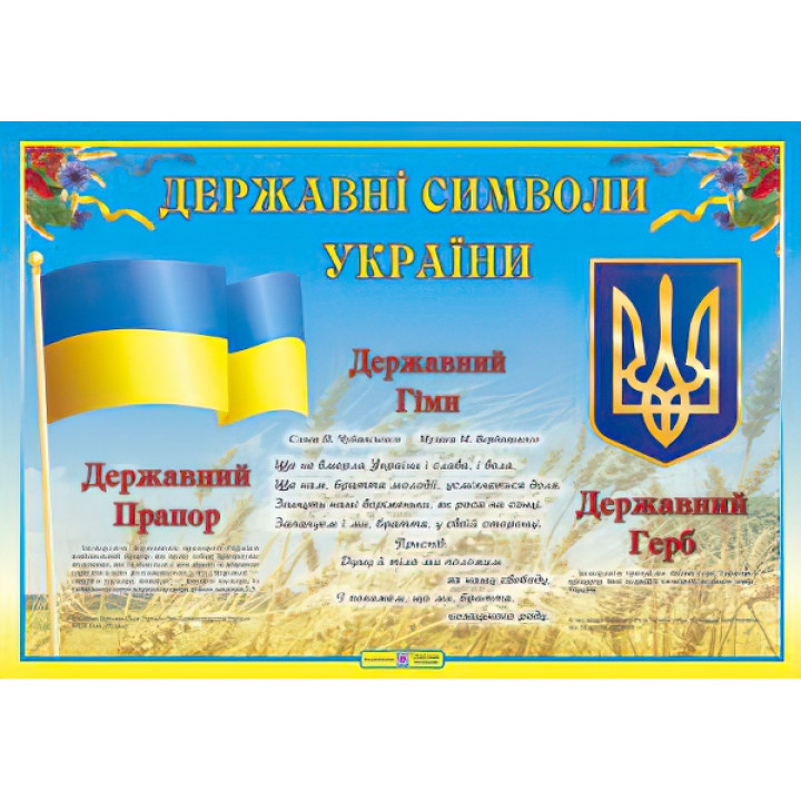 Плакат Державна символіка