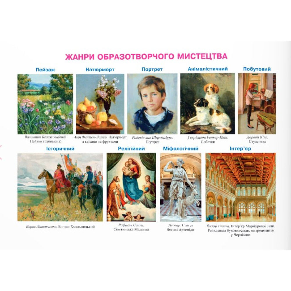 НУШ Юний художник Пiдручники i посiбники Альбом-посібник з образотворчого мистецтва 6 клас до підручника Масол