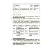 НУШ Мій конспект Основа Хімія 8 клас Матеріали до уроків Русанова (2025 рік)