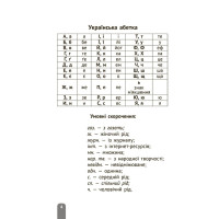 НУШ Тлумачний словник з прикладами 1-4 класи Весна Новий правопис
