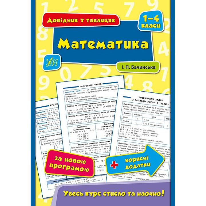 Довідник в таблицях. Математика 1-4 клас