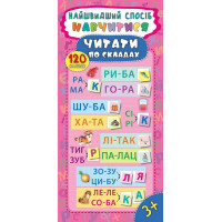 Найшвидший спосіб навчитися читати по складах