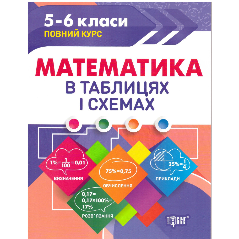Таблиці та схеми Торсинг Математика 5-6 класи Таблиці та схеми Торсинг Математика 5-6 класи