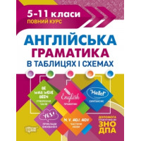Таблиці та схеми Англійська граматика 5-11 класи