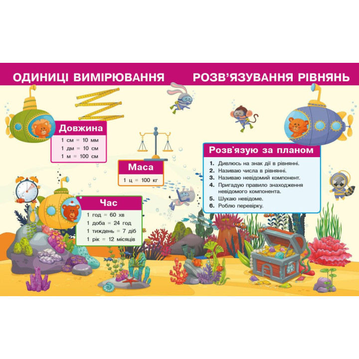 НУШ-2 Навчальний посібник Основа Математика 2 клас Частина 2 Богданович, Назаренко