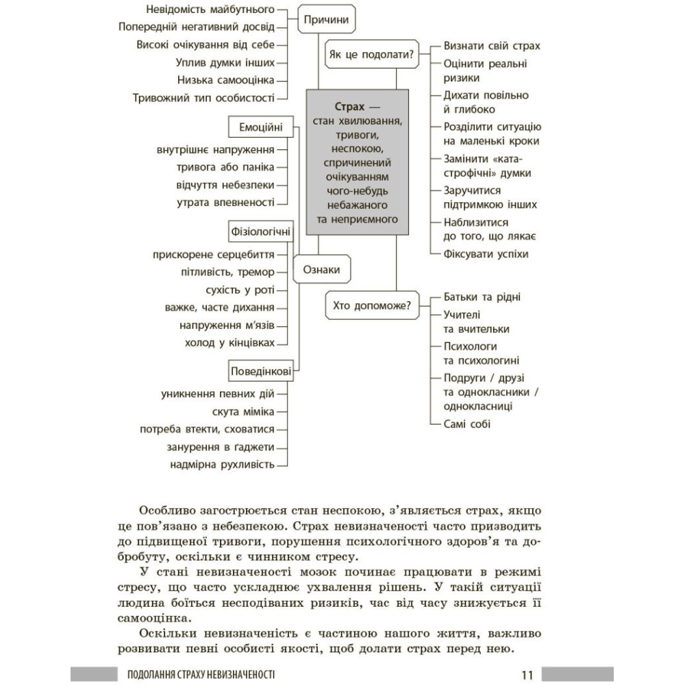 НУШ Книга для вчителя Ранок Здоров'я, безпека та добробут 8 клас до підручника Шиян, Дяків та ін. (2025 рік) НУШ Книга для вчителя Ранок Здоров'я, безпека та добробут 8 клас до підручника Шиян, Дяків та ін. (2025 рік)