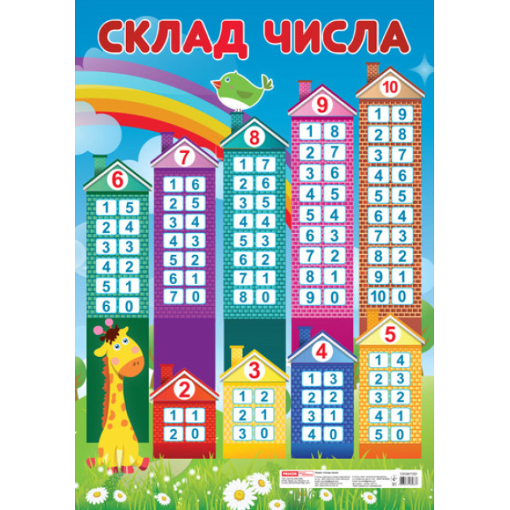 Плакат. Склад числа Ранок 670х470 мм