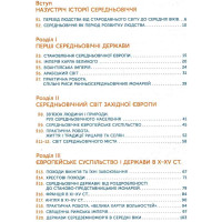 Підручник Освіта Історія України 7 клас Пометун