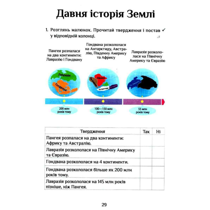 НУШ Зошит-практикум Я досліджую світ 4 клас Частина 1 Алатон Воронцова Пономаренко