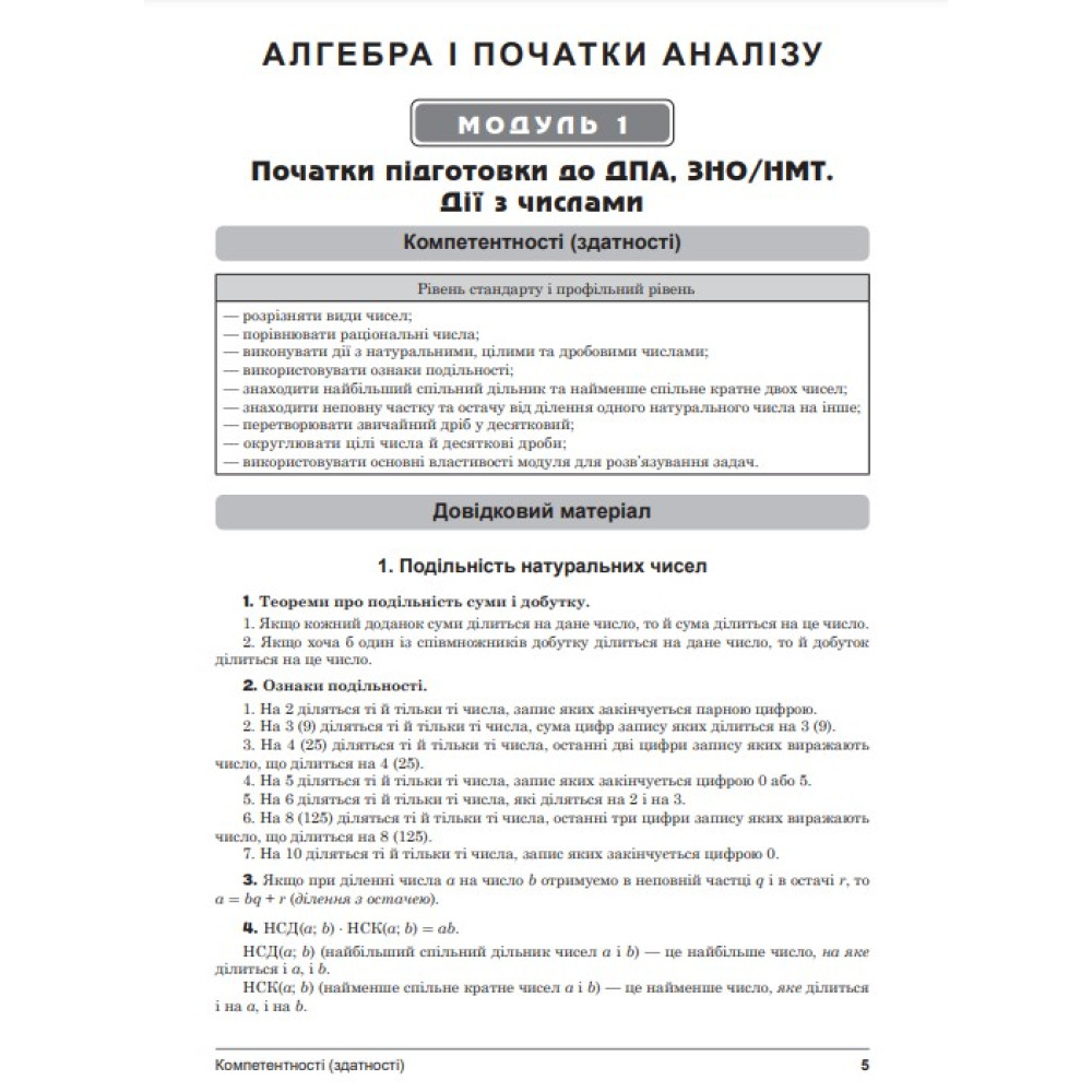 ЗНО НМТ 2024 Навчально-методичний посібник Астон Математика Підготовка до ДПА, ЗНО/НМТ Козира В.