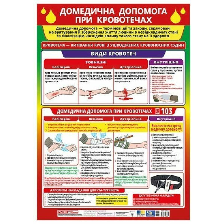 Плакат. Домедична допомога в разі зупинки дихання і припинення серцевої діяльності Ранок