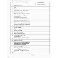 Індивідуальна картка дитини (школи, дитсадка, дитбудинку) Ранок