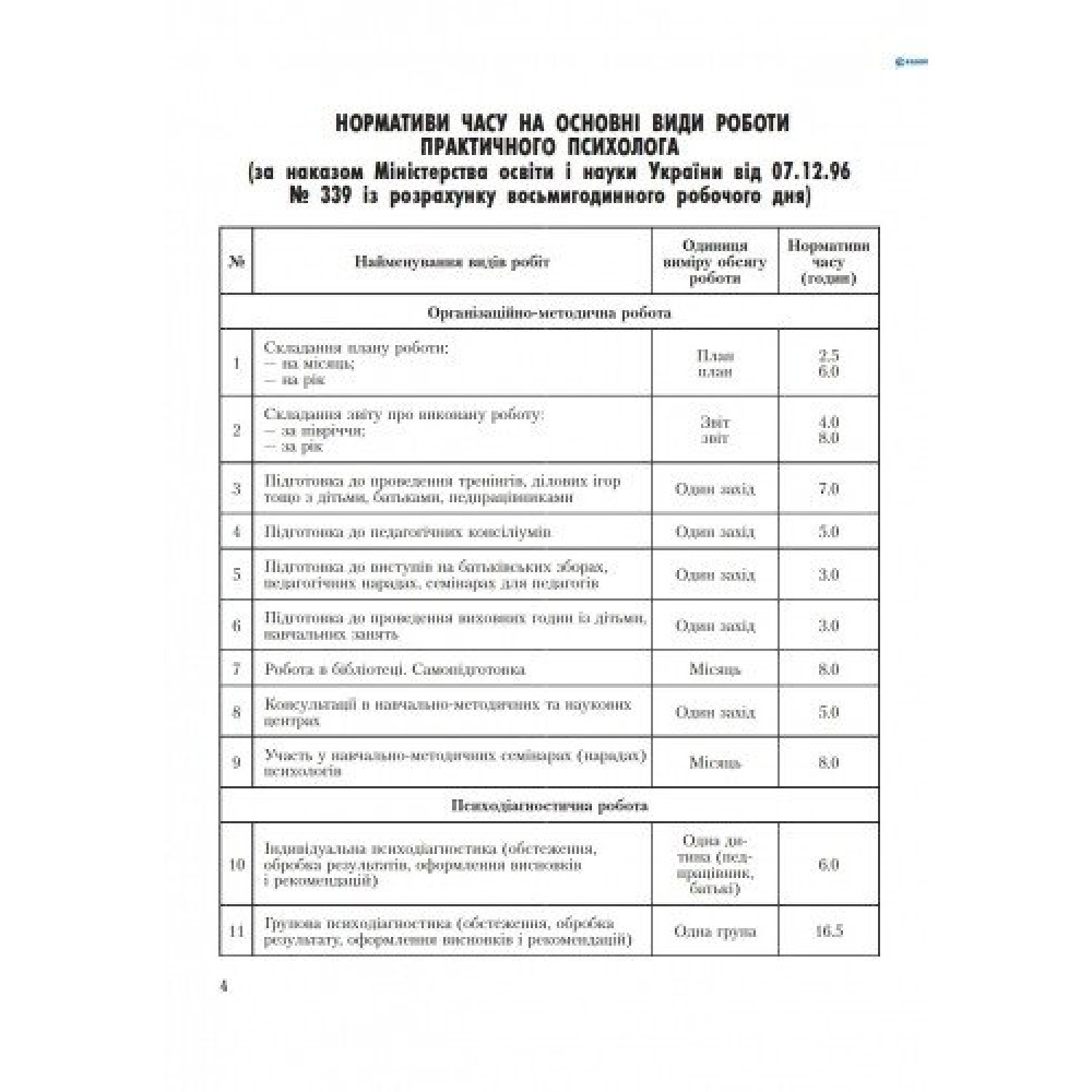 Журнал планування роботи практичного психолога (соціального педагога) Ранок Журнал планування роботи практичного психолога (соціального педагога) Ранок