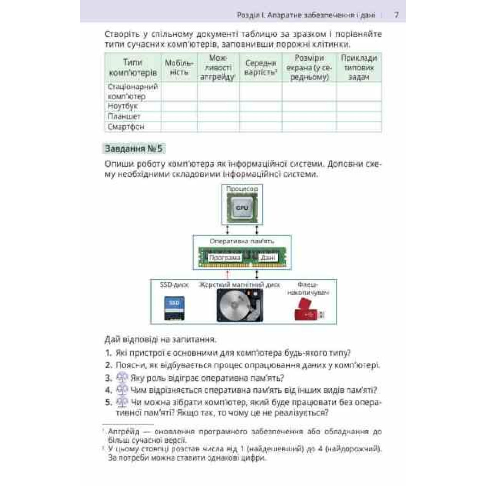 НУШ Підручник Освіта Інформатика 8 клас Коршунова Ольга (2025 рік) НУШ Підручник Освіта Інформатика 8 клас Коршунова Ольга (2025 рік)