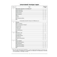 НУШ Мій конспект Основа Англійська мова 5 клас Частина 2. Матеріали до уроків Горбунова, Кончіч