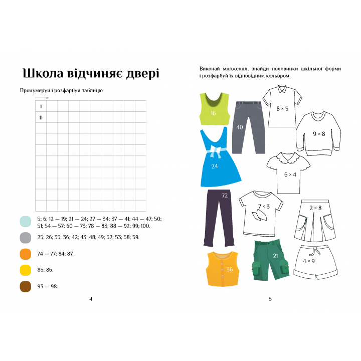 НУШ Зошит-практикум Я досліджую світ 3 клас Частина 1 Алатон Воронцова Пономаренко