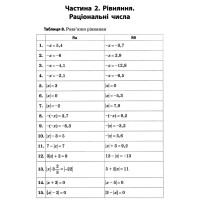 НУШ 3000 вправ та завдань Час Майстрів Математика 5-6 класи. Рівняння. Галкіна