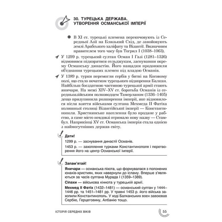 Довідник 100 тем. Всесвітня історія