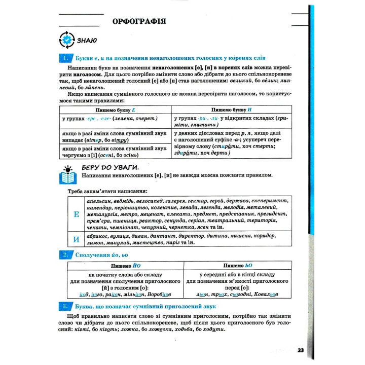ЗНО/НМТ 2026 Комплексне видання Літера Українська мова Заболотний
