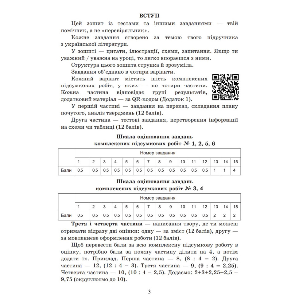 НУШ ​Комплексні підсумкові роботи Астон Українська література 6 клас завдання для підсумкового оцінювання Калинич 2025 рік