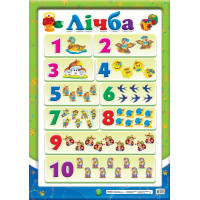 Плакат Ранок Лічба до 10