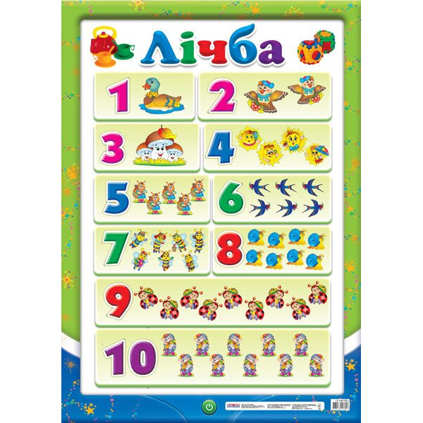 Плакат Ранок Лічба до 10
