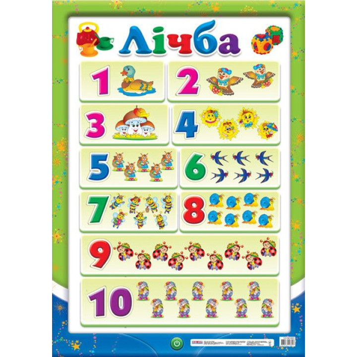 Плакат Ранок Лічба до 10