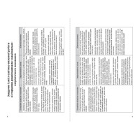 Хрестоматія Моя країна - Україна Старший дошкільний вік Ранок