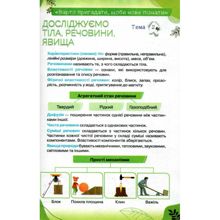 НУШ Підручник Оріон ​Пізнаємо природу 6 клас Ярошенко, Коршевнюк