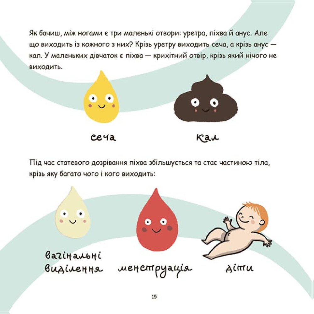 Корисні навички Це — вульва! для дітей від 4-х років Основа - Анна Сальвія, Крістіна Торрон