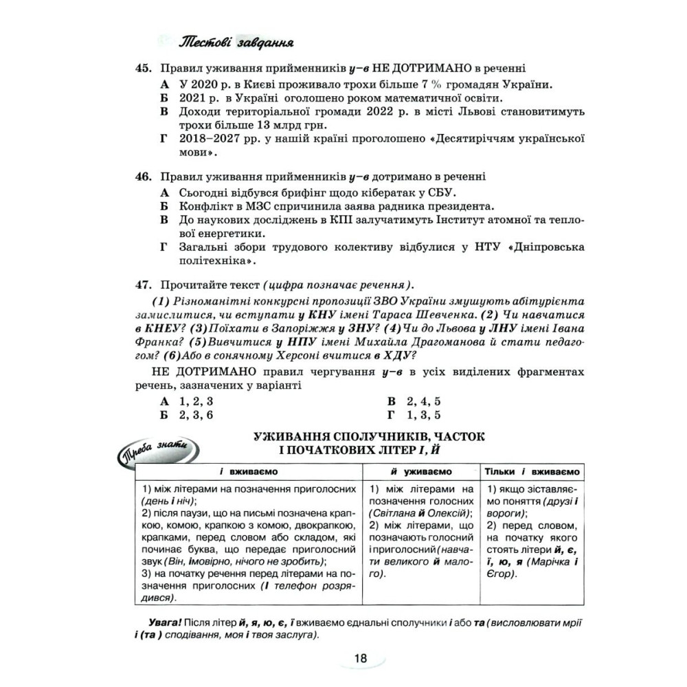 ЗНО/НМТ Тестові завдання для підготовки Грамота Українська мова Навчальний посібник-тренажер Омельчук, Климович ЗНО/НМТ Тестові завдання для підготовки Грамота Українська мова Навчальний посібник-тренажер Омельчук, Климович