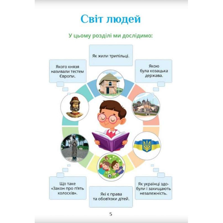 НУШ Підручник Я досліджую світ 4 клас Частина 2 Алатон Воронцова Пономаренко
