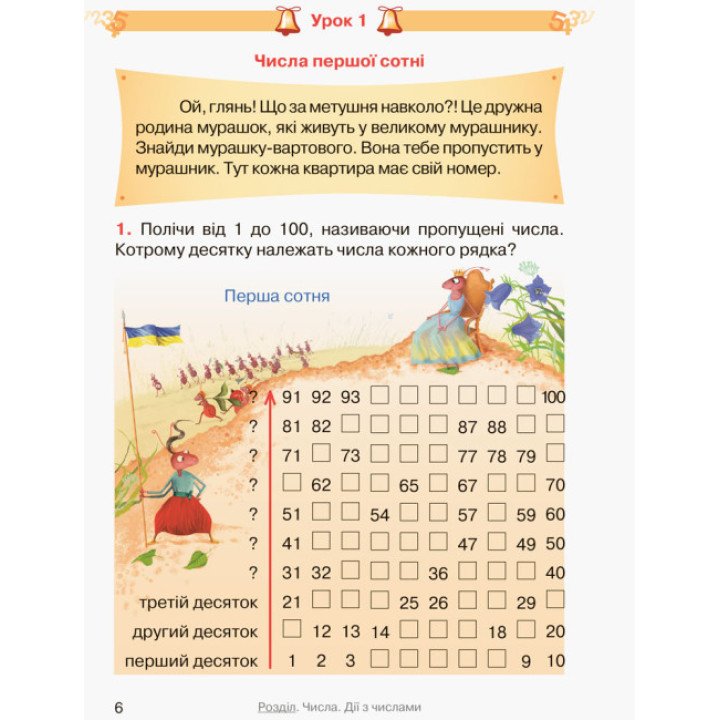 НУШ Підручник Ранок Математика 2 клас Гісь, Філяк