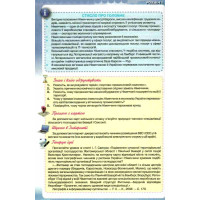 Підручник Оріон ​Географія 10 клас Рівень стандарту Гільберг, Савчук, Совенко