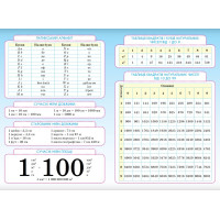 НУШ Підручник Оріон Математика 6 клас Частина 2 Тарасенкова