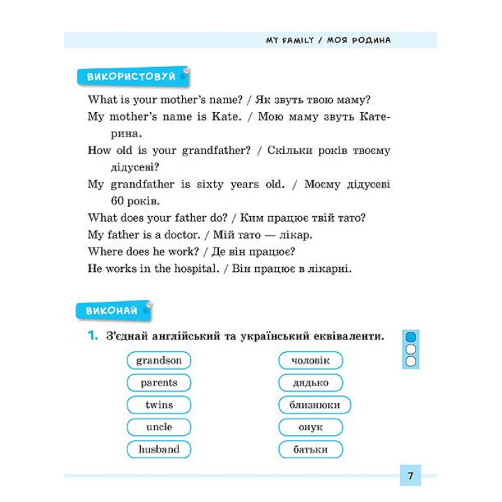 English 1–4 класи. Різнорівневі лексичні тести та завдання