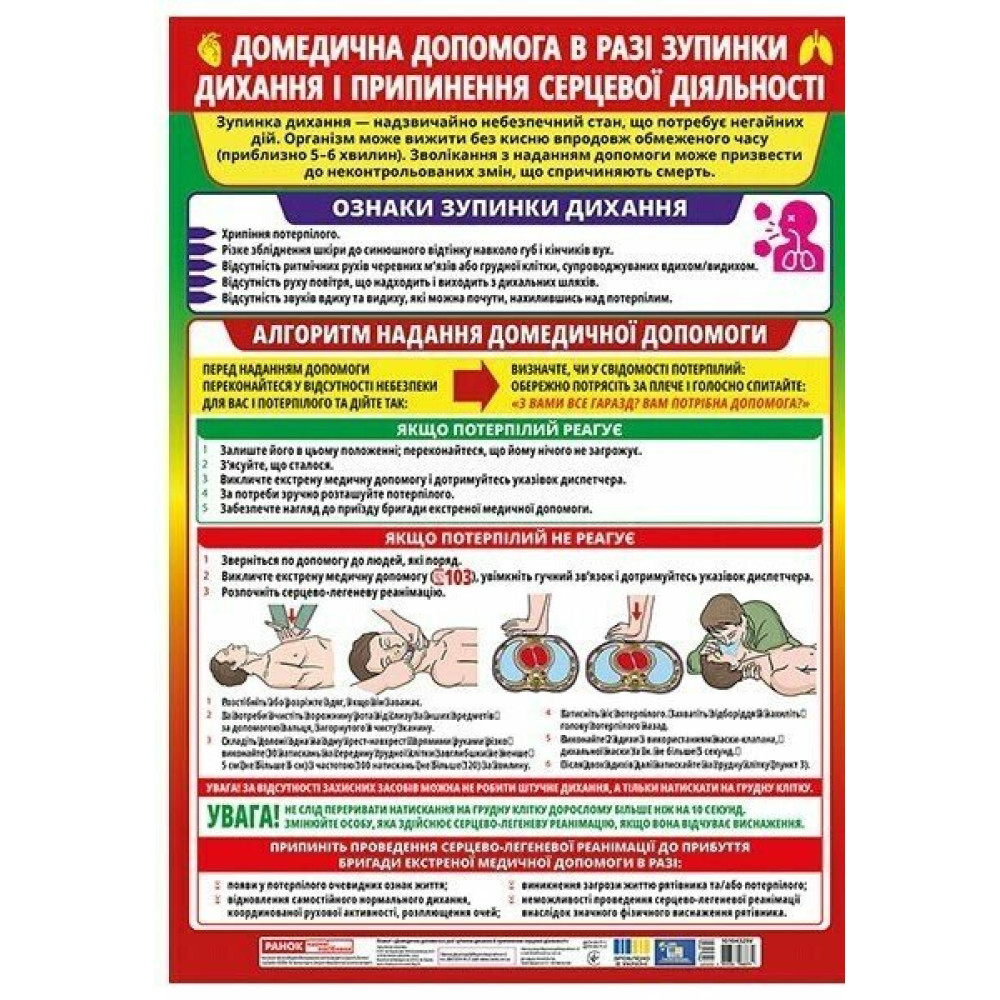 Плакат. Домедична допомога при кровотечах Ранок Плакат. Домедична допомога при кровотечах Ранок