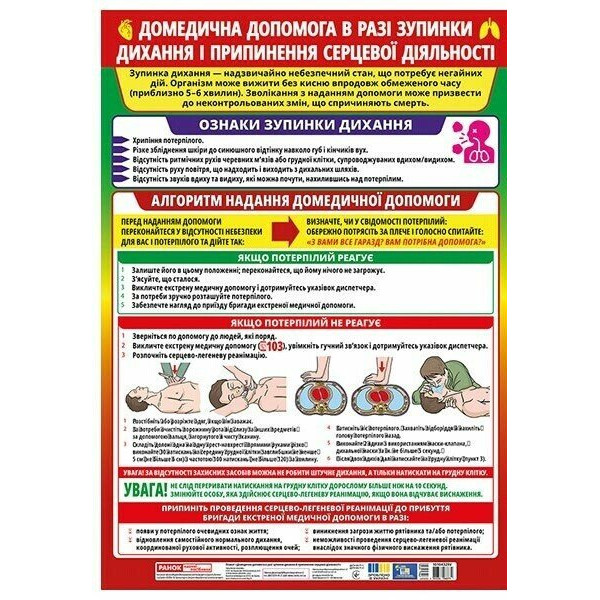 Плакат. Домедична допомога при кровотечах Ранок